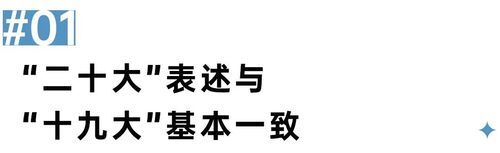 二十大會(huì)議后地產(chǎn)行業(yè)怎么走？(圖1)